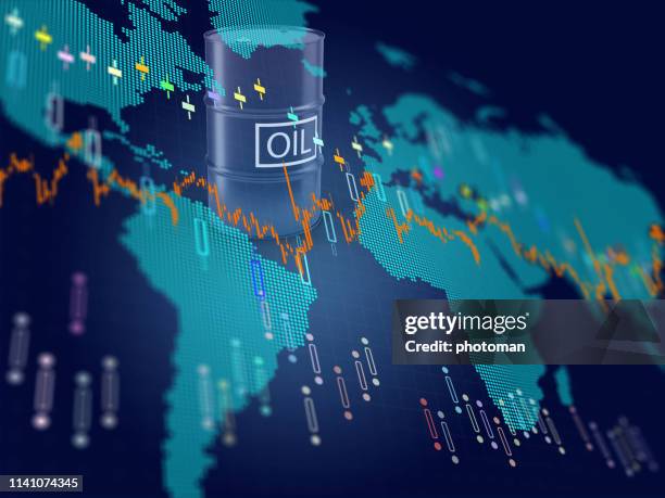 The correlation between oil and the markets has turned negative amid ...