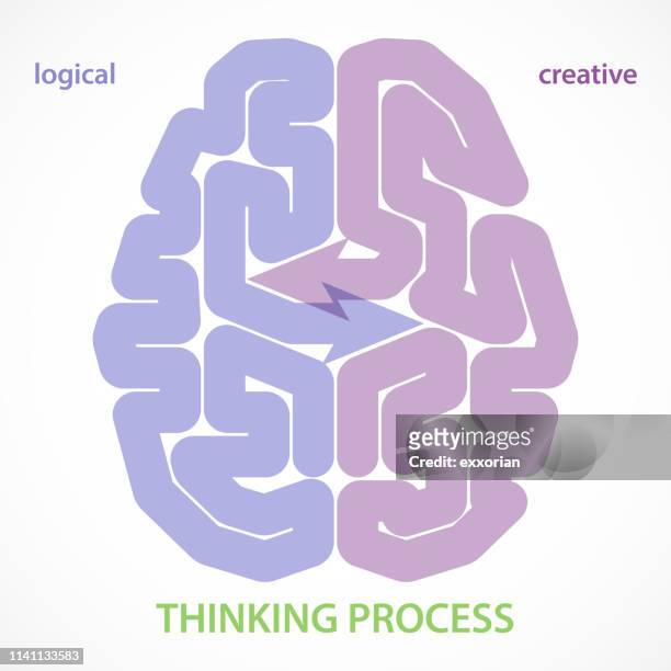 logical vs creative thinking of human brain - creative occupation stock illustrations