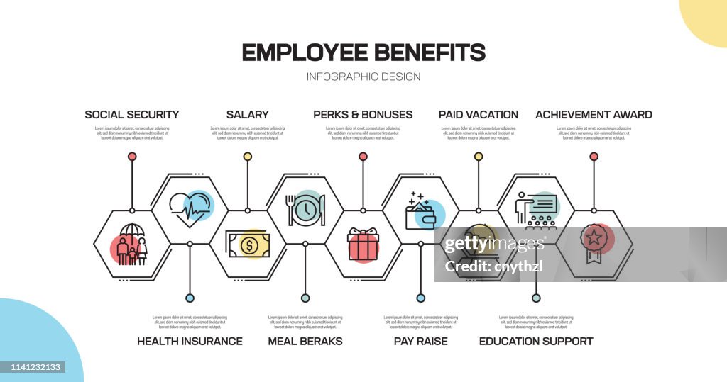 Projeto de Infographic de linha relacionada dos benefícios do empregado