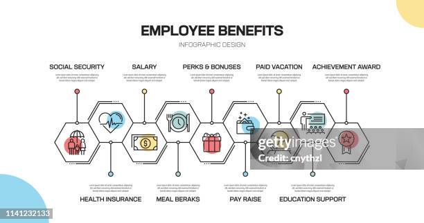 employee benefits related line infographic design - guiding principles infographic stock illustrations