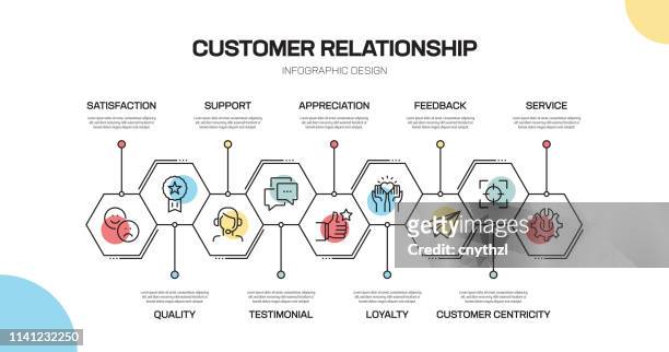 customer relationship related line infographic design - customer relationship icon stock illustrations