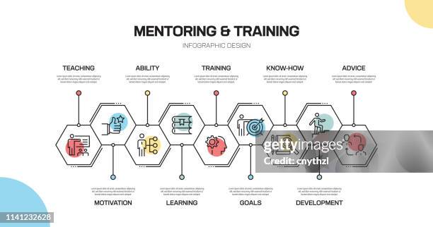 mentoring and training related line infographic design - training course stock illustrations