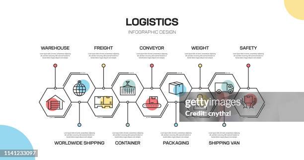 Logistics Related Line Infographic Design High-Res Vector Graphic ...