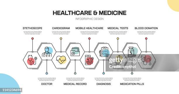 healthcare and medicine related line infographic design - disabled sign stock illustrations