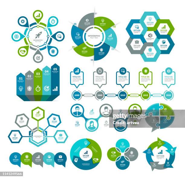 Elements Of Process Map Process Diagram 1 Photos and Premium High Res Pictures - Getty Images
