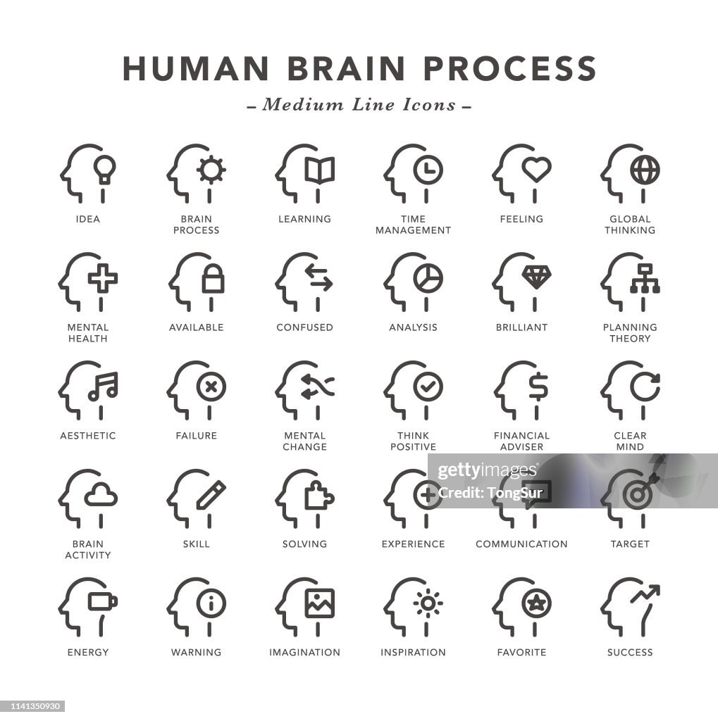 Menschlicher Gehirnprozess-Mittlere Linien-Ikonen