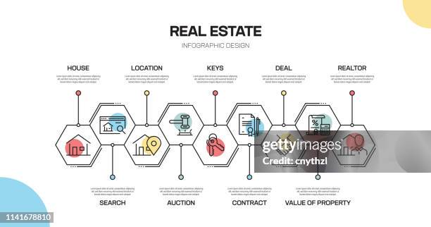 ilustrações de stock, clip art, desenhos animados e ícones de real estate related line infographic design - bens imóveis