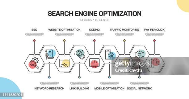 search engine optimization related line infographic design - app development process stock illustrations