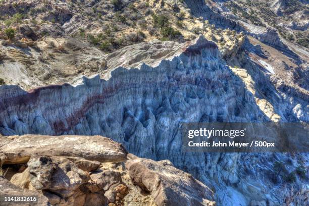 Hogs Back Rocks 16 Hogback (Geology) Stock Photos, High-Res Pictures, and Images ...