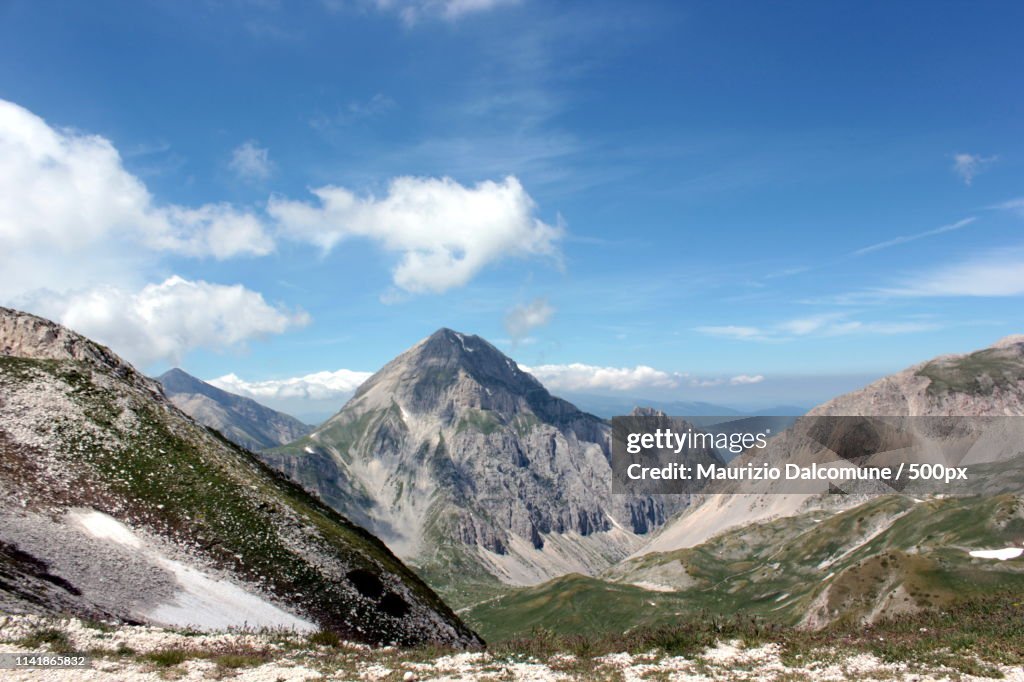 Gran Sasso Beautiful Top View2