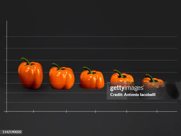 Vegetable Line Graph 311 Vegetable Graph Stock Photos, High-Res Pictures, and Images - Getty ...