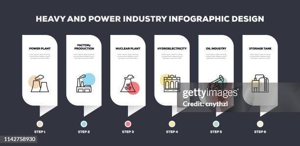 stockillustraties, clipart, cartoons en iconen met heavy en power industry gerelateerde lijn infographic design - nuclear power station