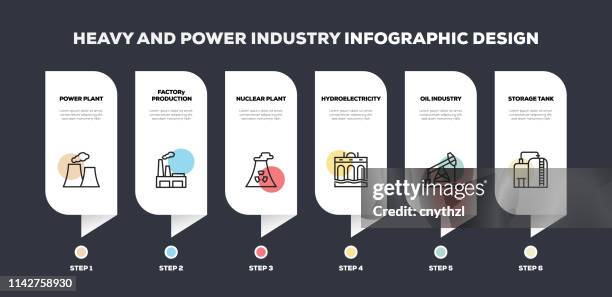 ilustrações, clipart, desenhos animados e ícones de projeto de infographic da linha relacionada da indústria pesada e do poder - fábrica petroquímica