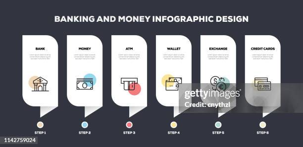 banking and money line infographic design - bank manager stock illustrations