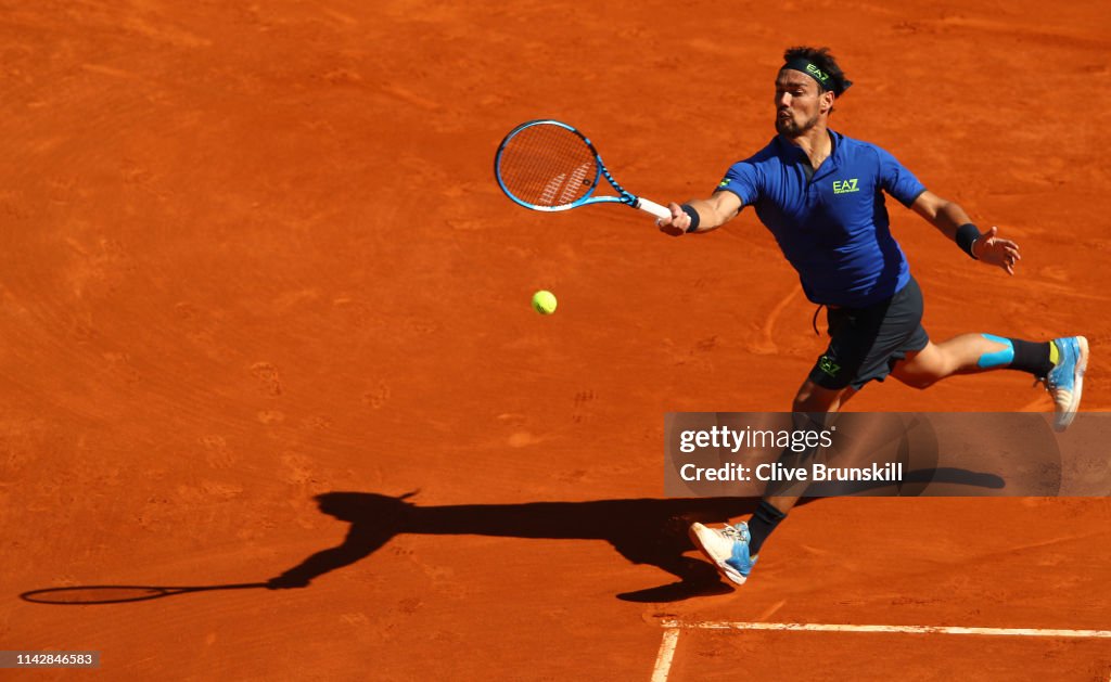 Rolex Monte-Carlo Masters - Day Two