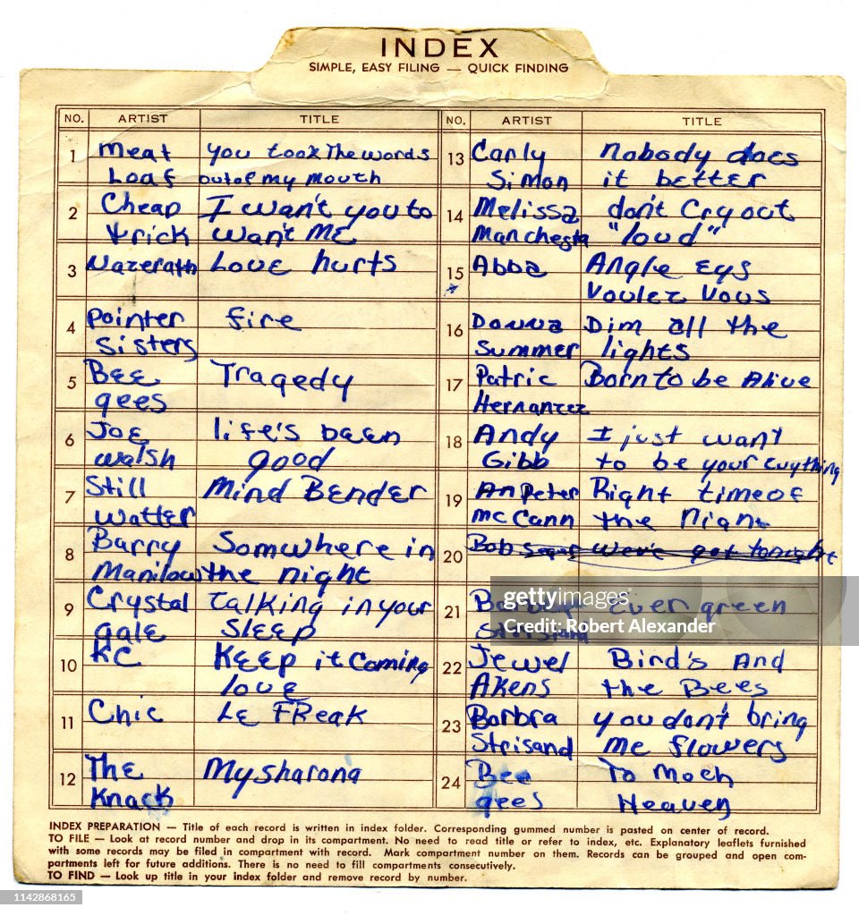 Teenager's 45 rpm record index