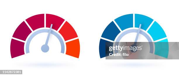 warm and cool gauges - credit rating stock illustrations