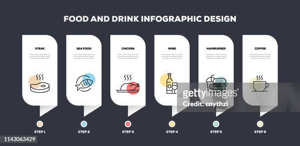 ilustraciones, imágenes clip art, dibujos animados e iconos de stock de línea relacionada con los alimentos y bebidas diseño infográfico - menu