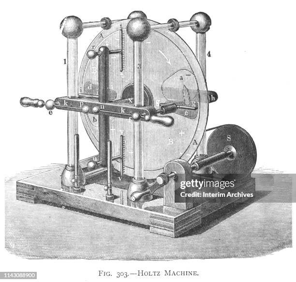 Holzman Generator R 53 Electrostatic Generator Stock Photos, High-Res Pictures, and Images ...