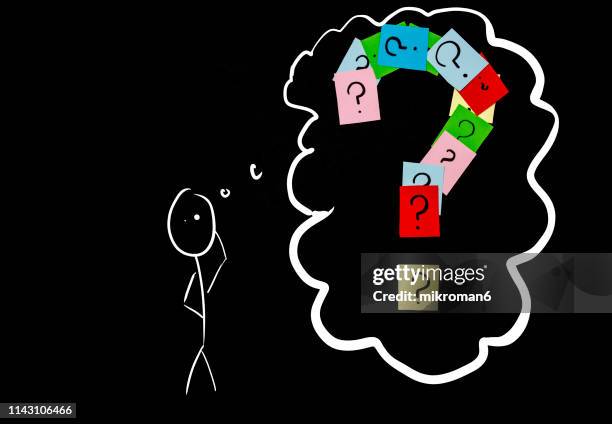Question Mark Math Related Math Question Mark