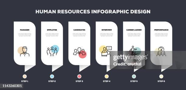human resources related line infographic design - guiding principles infographic stock illustrations