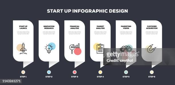start up related infographic design - ipo stock illustrations