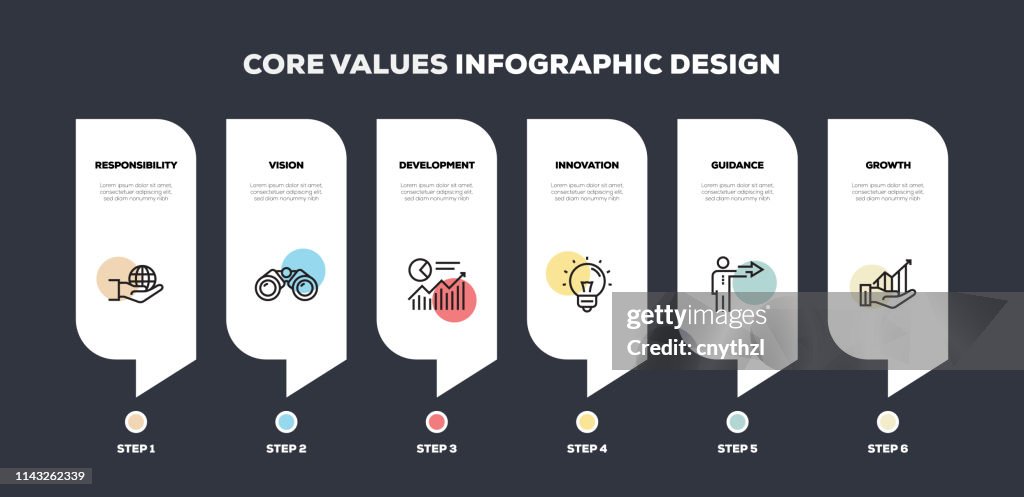 Progettazione infografica linea valori di base