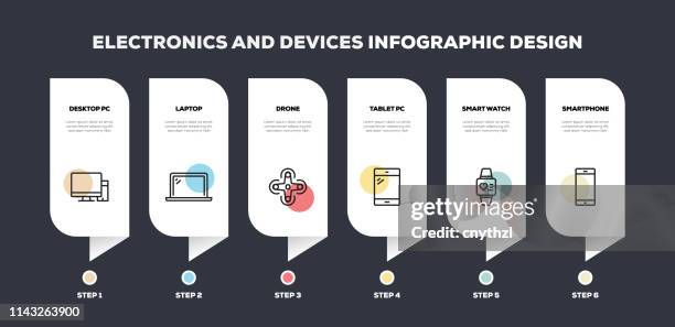 electronics and devices related line infographic design - electronics store stock illustrations