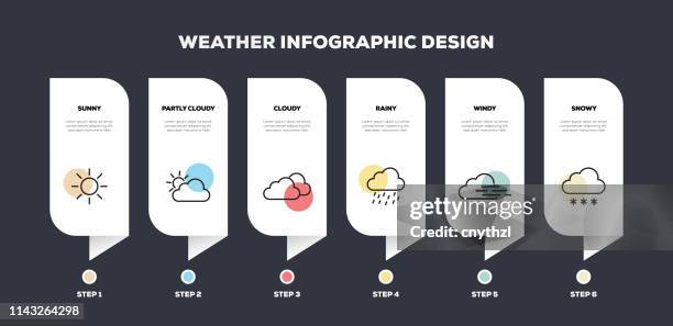 illustrazioni stock, clip art, cartoni animati e icone di tendenza di progettazione infografica linea correlata al tempo - meteorology