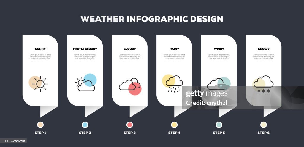 Weer gerelateerde lijn infographic design