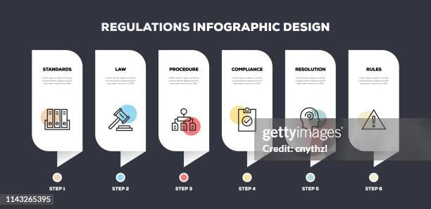 regulations related line infographic design - list infographic stock illustrations