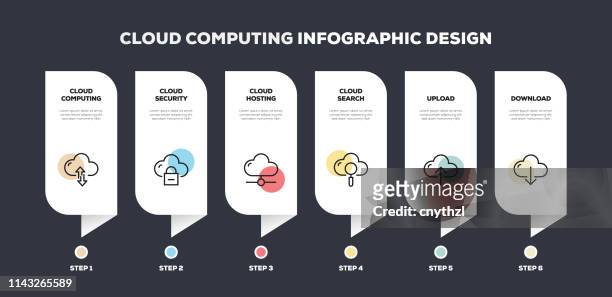 cloud computing infografik design - lagermitarbeiter stock-grafiken, -clipart, -cartoons und -symbole