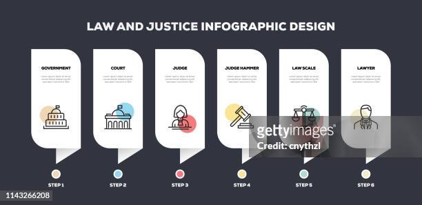 ilustraciones, imágenes clip art, dibujos animados e iconos de stock de diseño de infografía de línea relacionada con ley y justicia - abogado