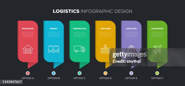 logistics related infographic design - ship construction stock illustrations