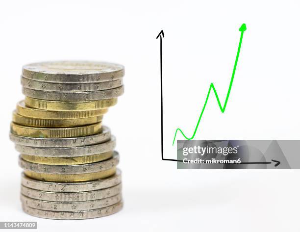 408 Incline Chart Stock Photos, High-Res Pictures, and Images - Getty ...