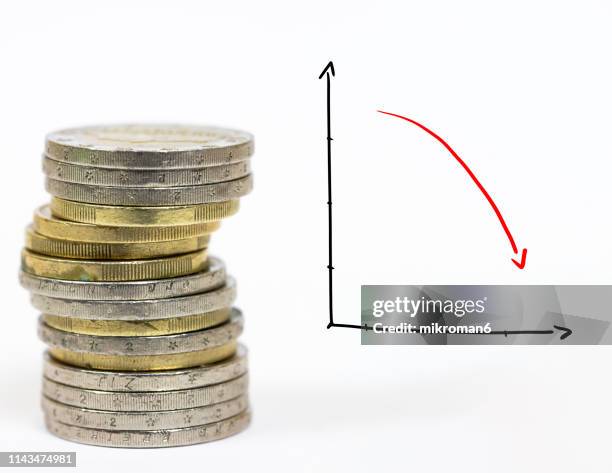 1,010 Declining Sales Chart Stock Photos, High-Res Pictures, and Images ...