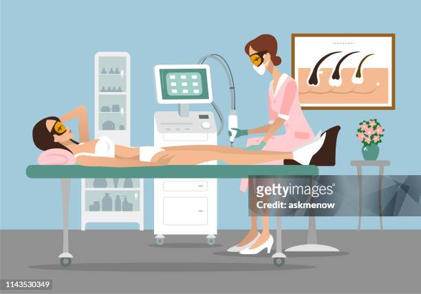 Laser Hair Removal High-Res Vector Graphic - Getty Images