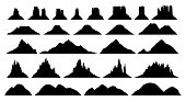 Silhouettes of different mountain types