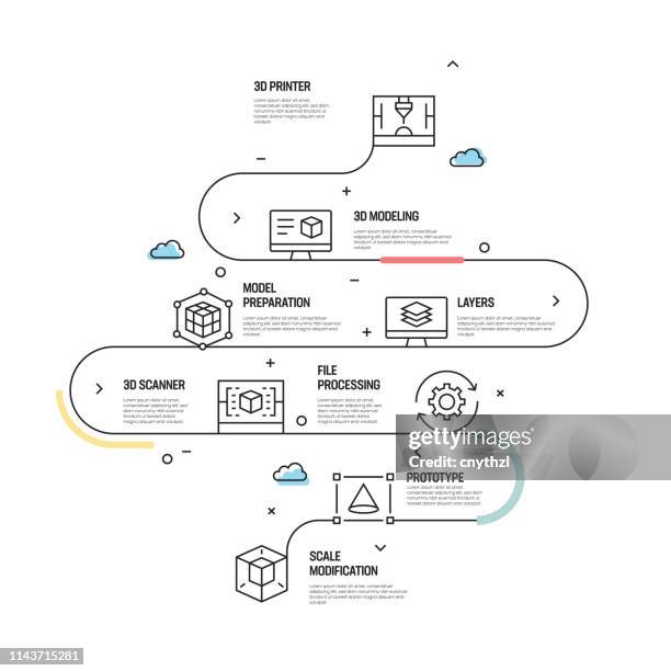 3d printing technology vector concept and infographic design elements in linear style - polymer stock illustrations