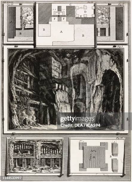 Hypogeum of Campidoglio ; hypocaust ; underground plan with the deposit for votive objects and the hypocaust ; sections of the hypocaust ; Tegulae...