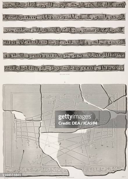 Sundial Inscription Notes Sundial Drawing Photos and Premium High Res Pictures - Getty Images