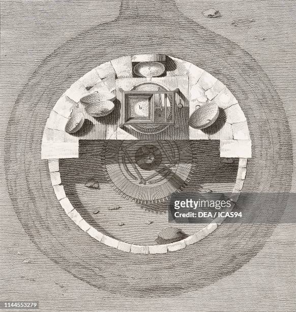 Flour mill, Egypt, engraving after a drawing by Cecile, from Description de l'Egypte, ou Recueil des observations et des recherches qui ont ete...