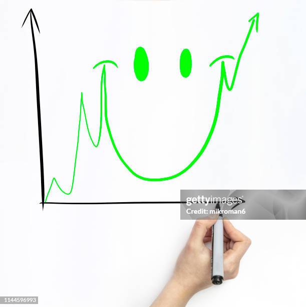 591 Positive And Negative Graph Stock Photos, High-Res Pictures, and ...