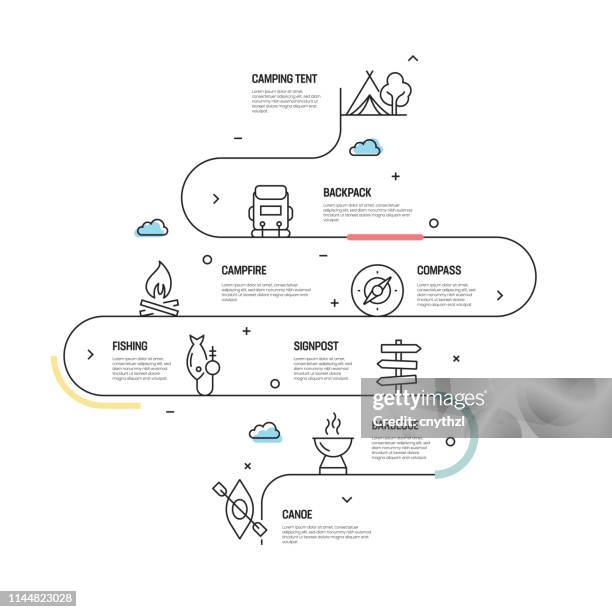 camping vector concept and infographic design elements in linear style - progress stock illustrations