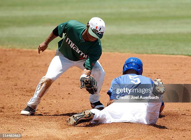 Brian Litwin of the Duke Blue Devils steals second base under the tag of Zeke DeVoss of the Miami Hurricanes on May 21, 2011 at the Alex Rodriguez...