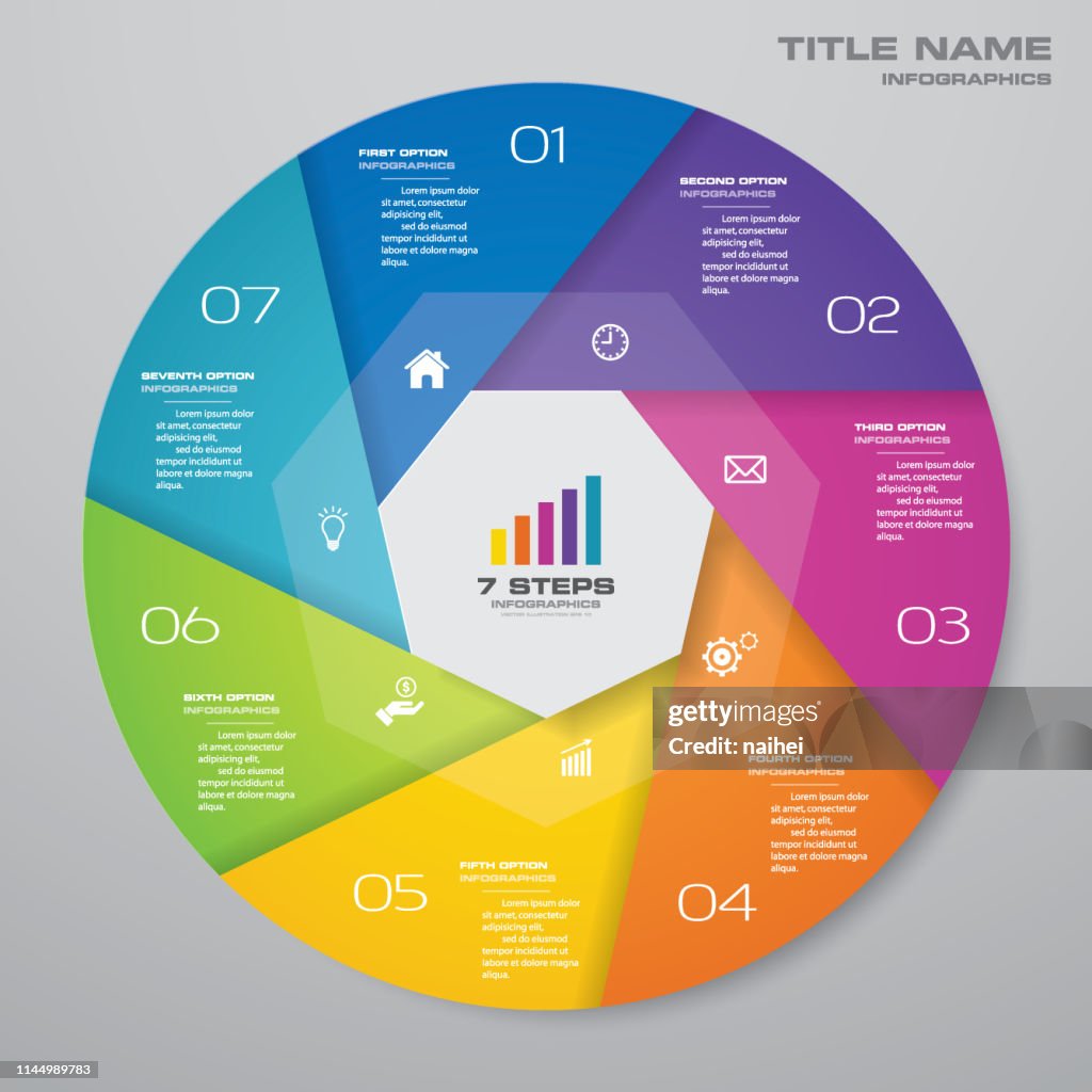 7 Steps Cycle Chart Infographics Elements For Data Presentation High ...
