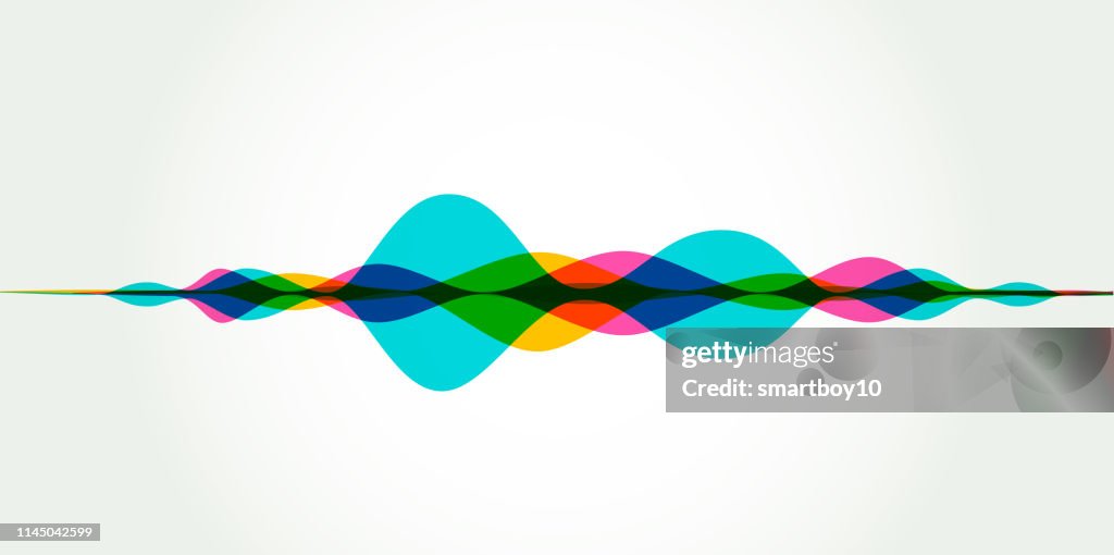 Sound Waves