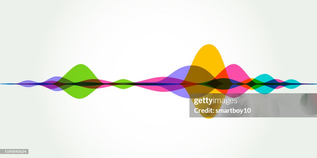 Sound Waves