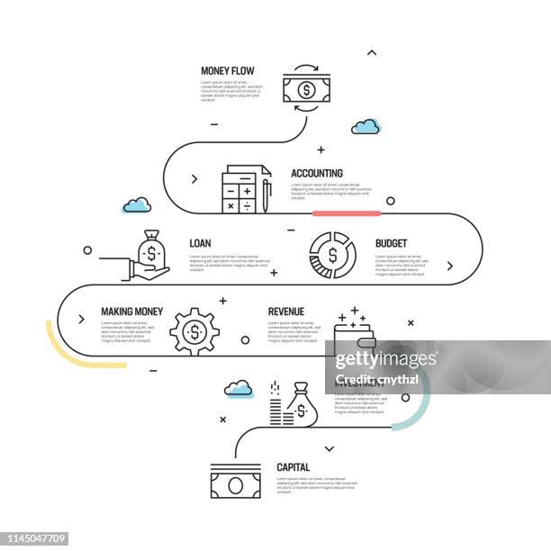 Infographic Income Chart 4,113 Income Infographic High Res Illustrations - Getty Images