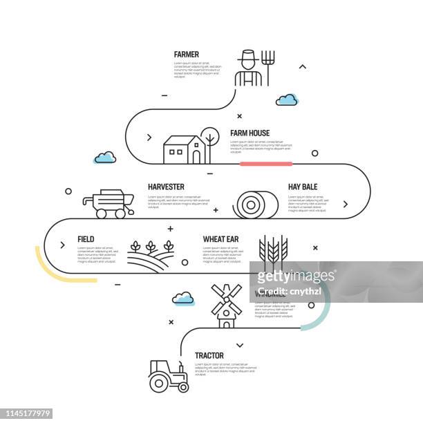 farm and agriculture vector concept and infographic design elements in linear style - farmer stock illustrations